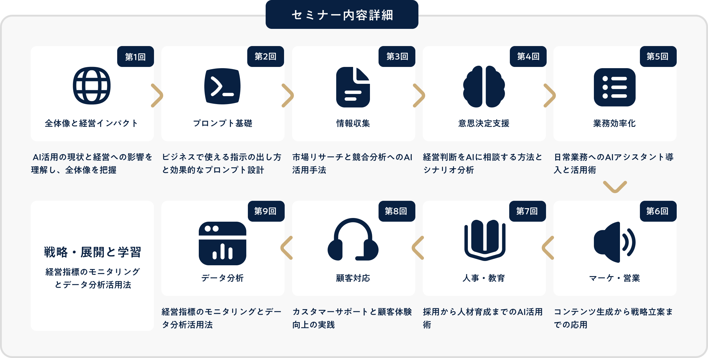 バナー