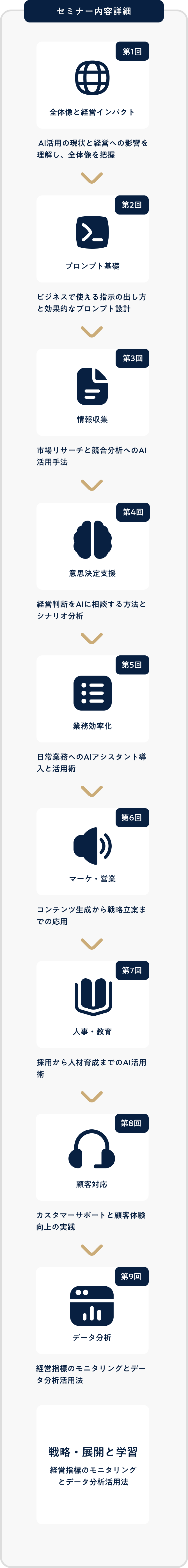 バナー
